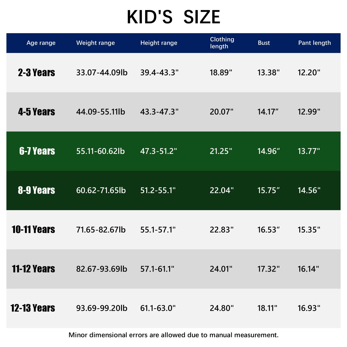 Boys' Soccer Jersey Youth Football Uniform Sports Shirt Kit for Kids Age 4-14,Soccer Birthday Gift